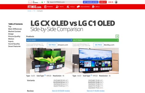 TCL 6 Series/R646 2021 QLED vs TCL 5 Series/S546 2021 QLED  .